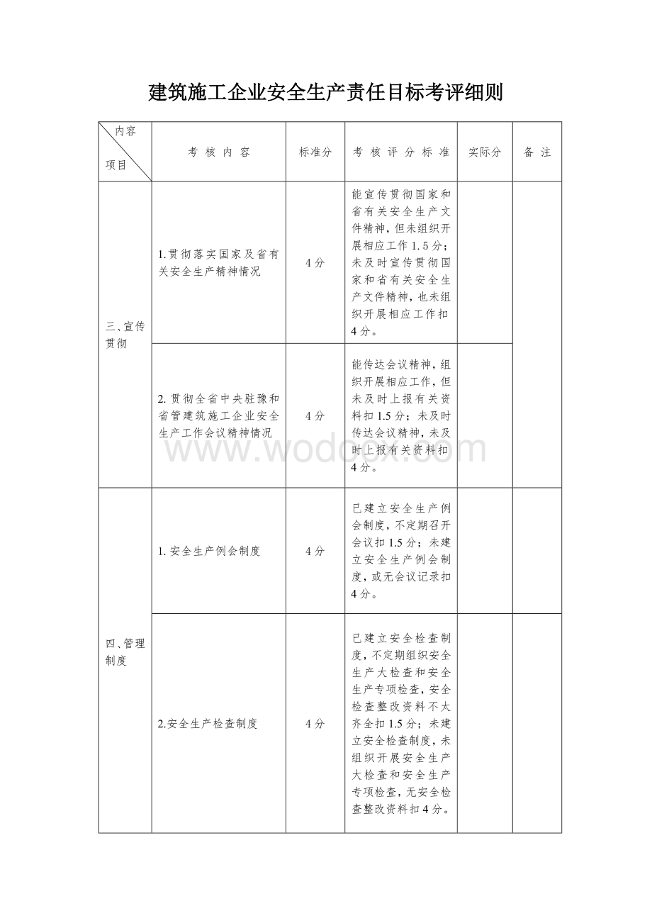 建筑施工企业安全生产责任目标考核细则.doc_第2页