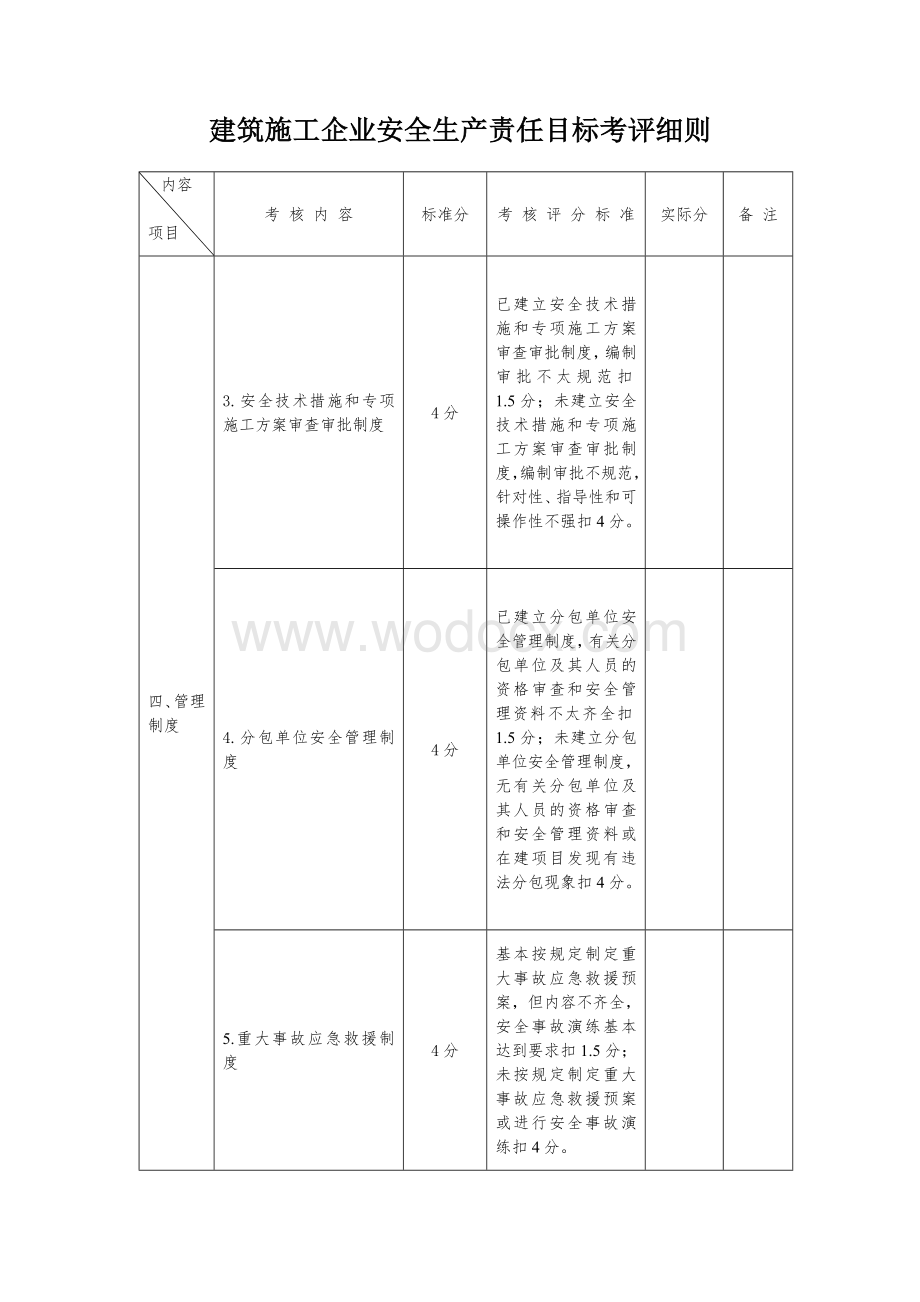 建筑施工企业安全生产责任目标考核细则.doc_第3页