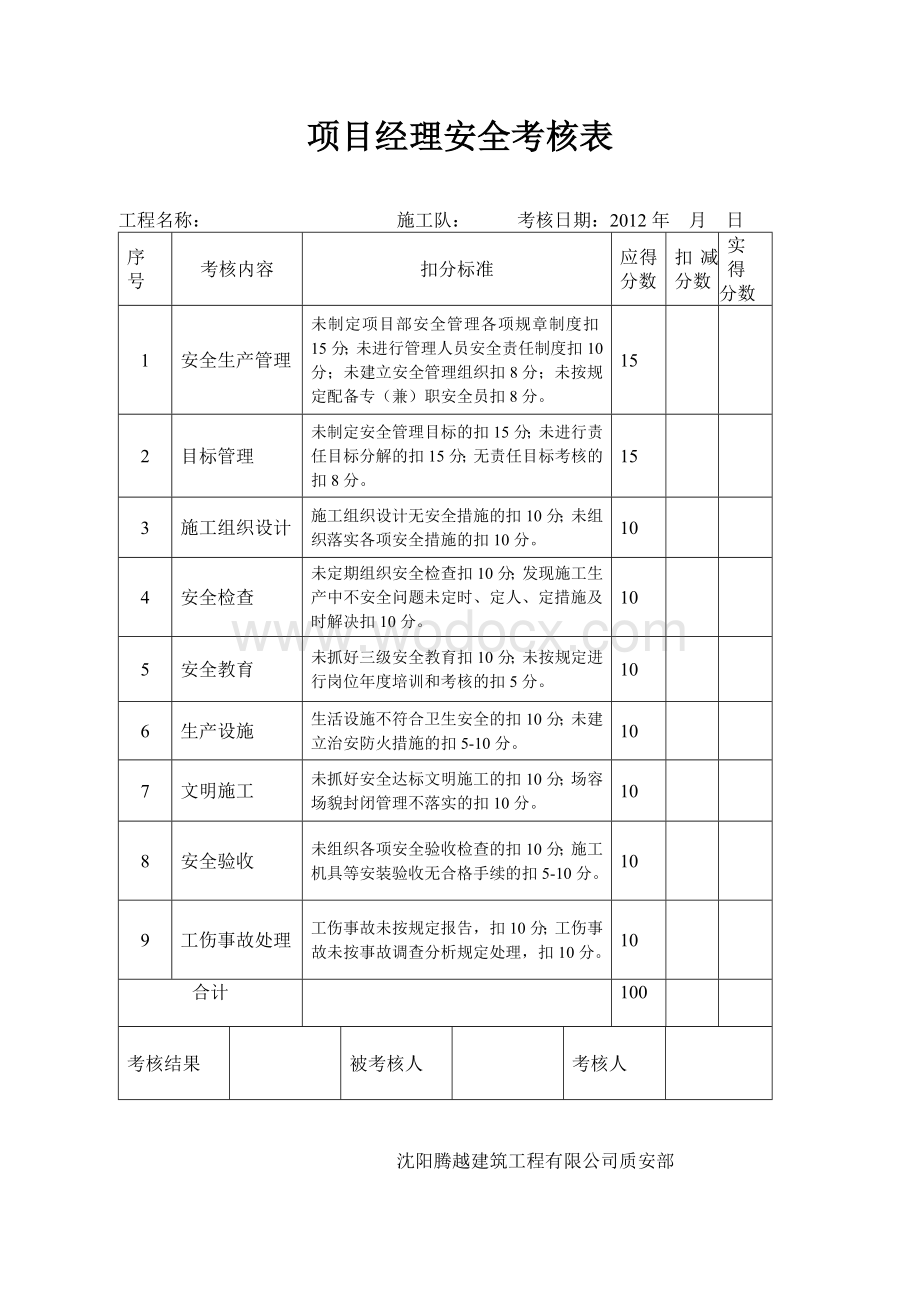 项目经理安全考核表.doc_第1页