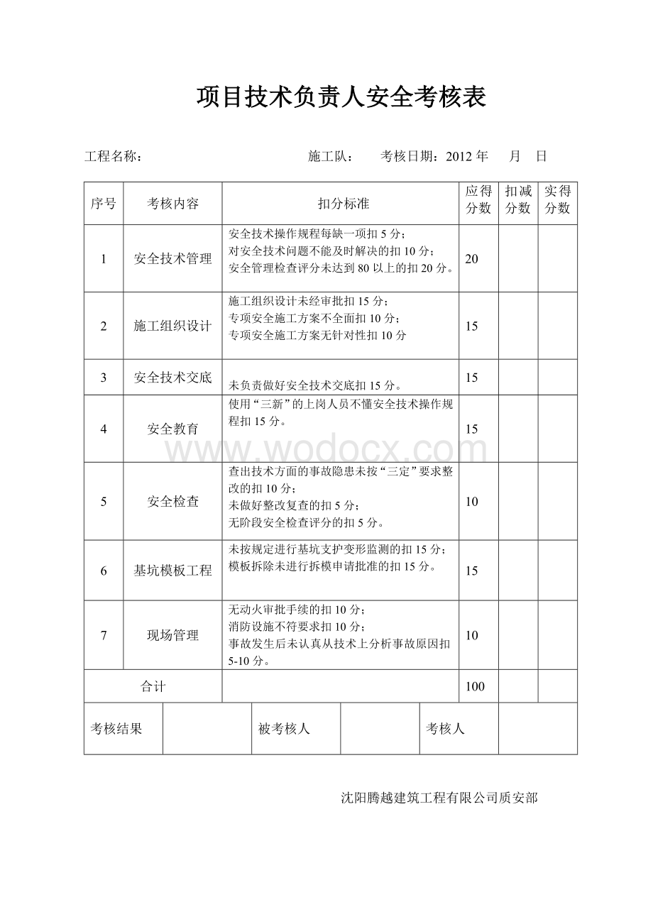 项目经理安全考核表.doc_第2页