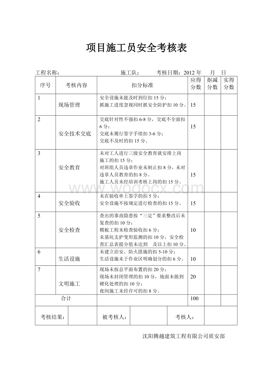 项目经理安全考核表.doc_第3页