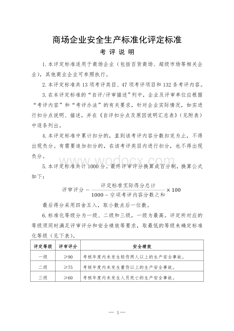 商场企业安全生产标准化评定标准评分细则.doc_第1页