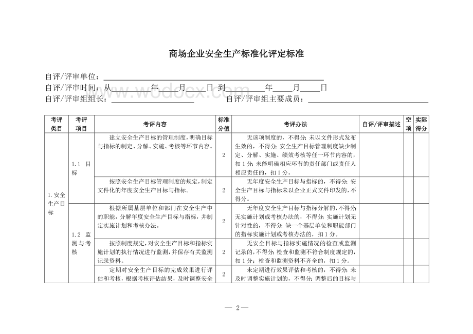 商场企业安全生产标准化评定标准评分细则.doc_第2页