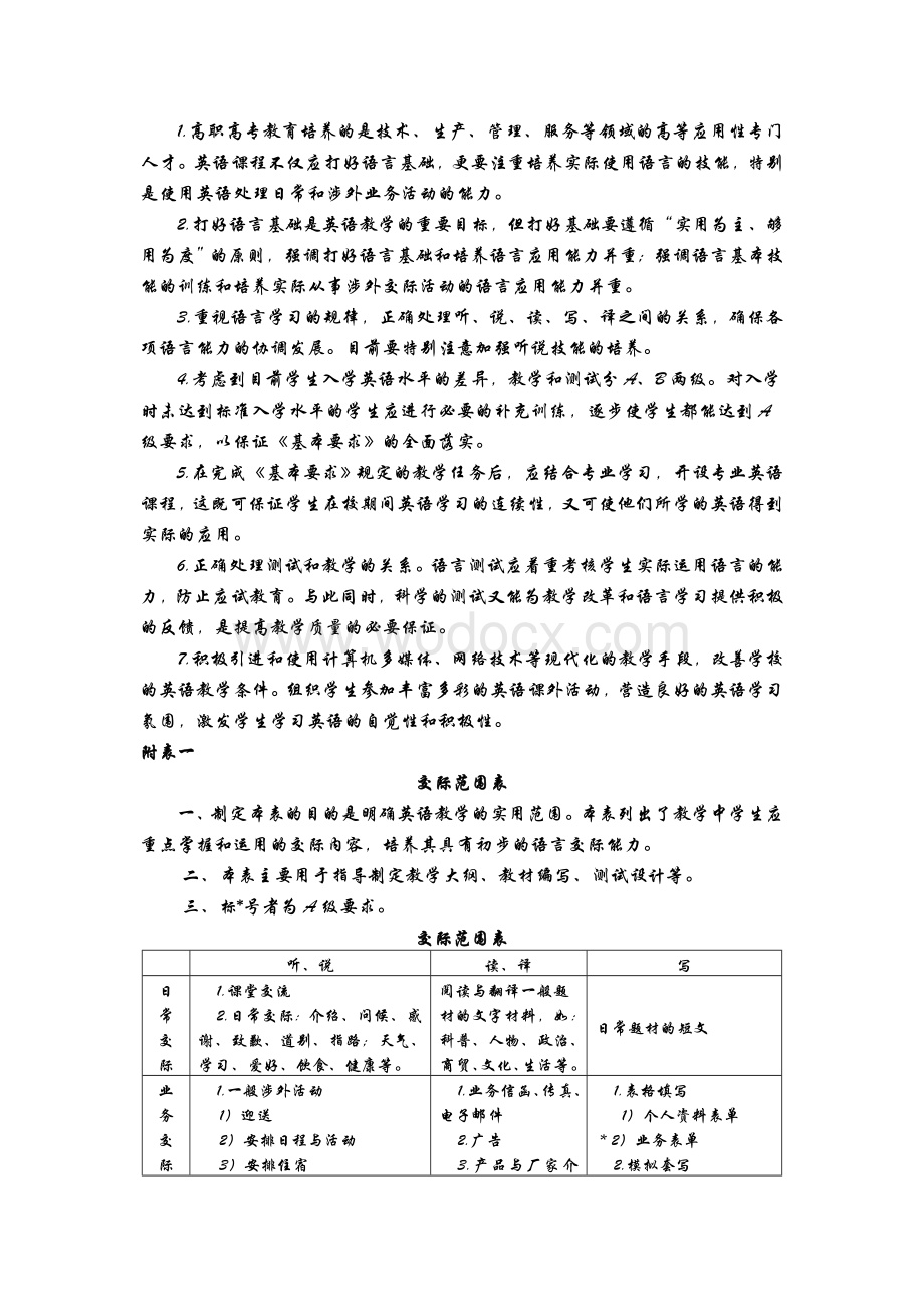 宜春学院医学院临床医学专升本考试大纲.doc_第3页