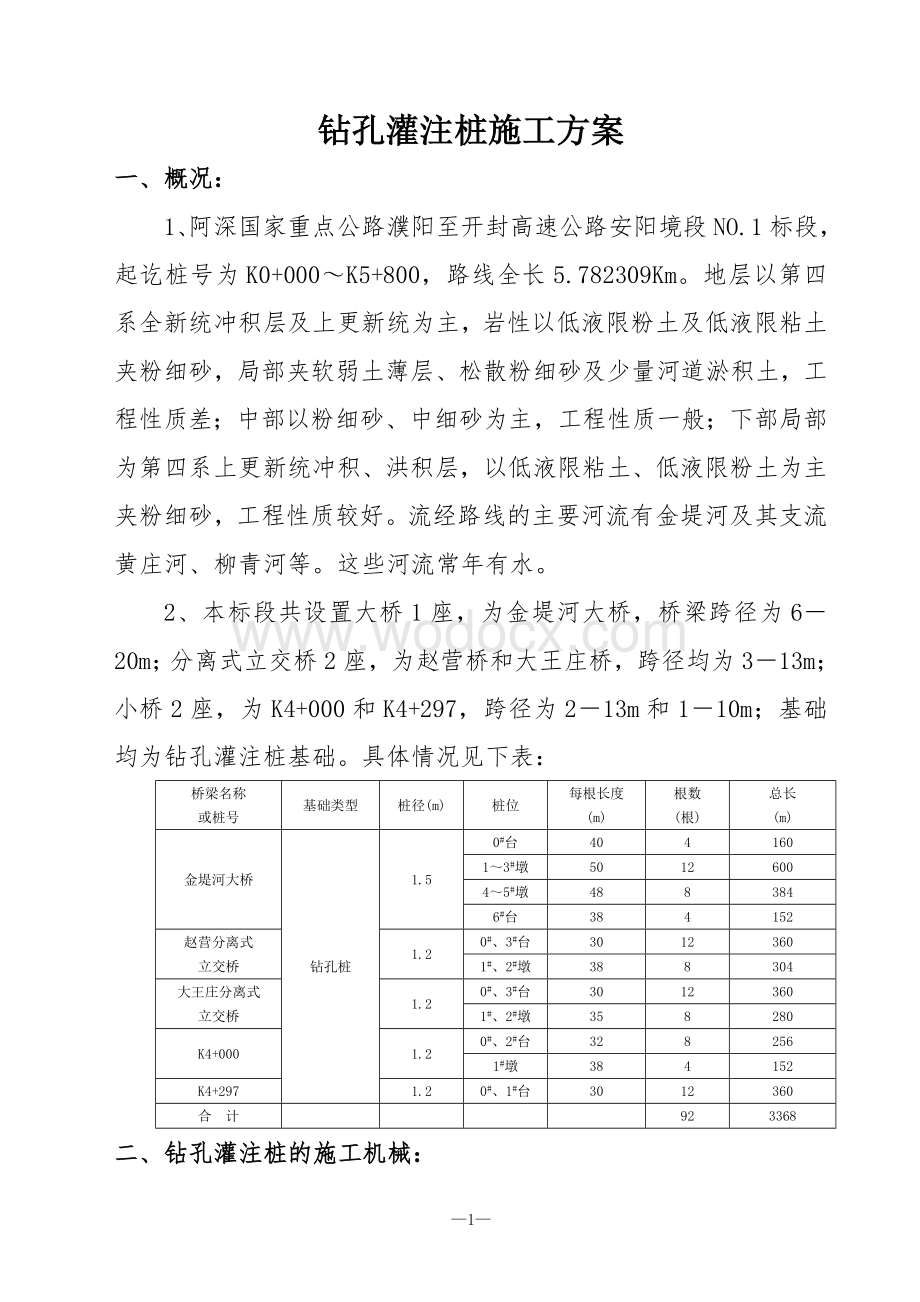 钻孔灌注桩施工方案.doc_第1页