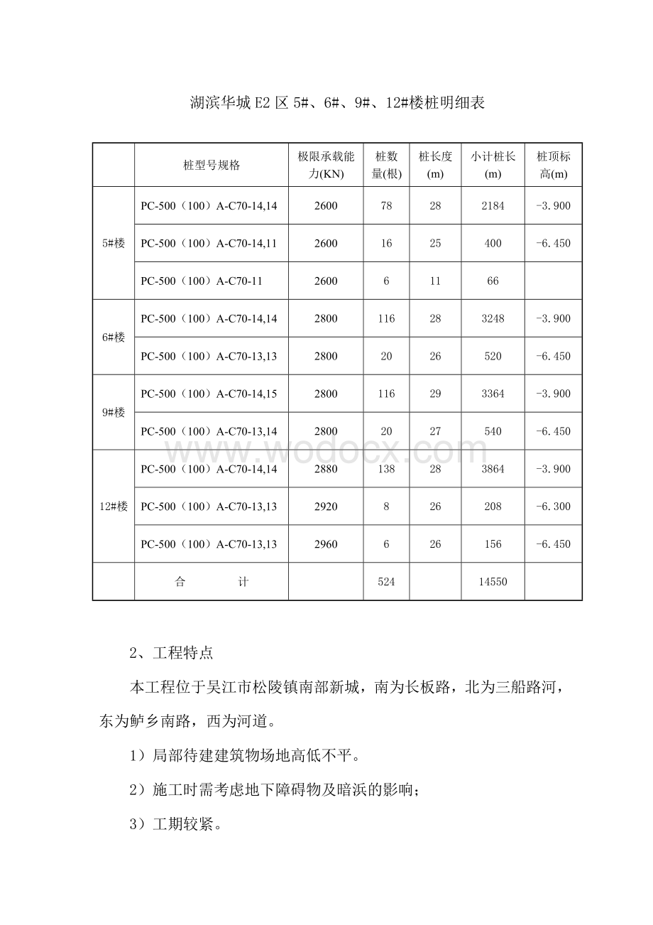 桩基施工方案.doc_第2页