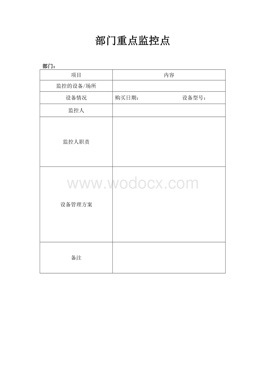 企业安全生产全套资料之安全生产管理相关表格.doc_第1页