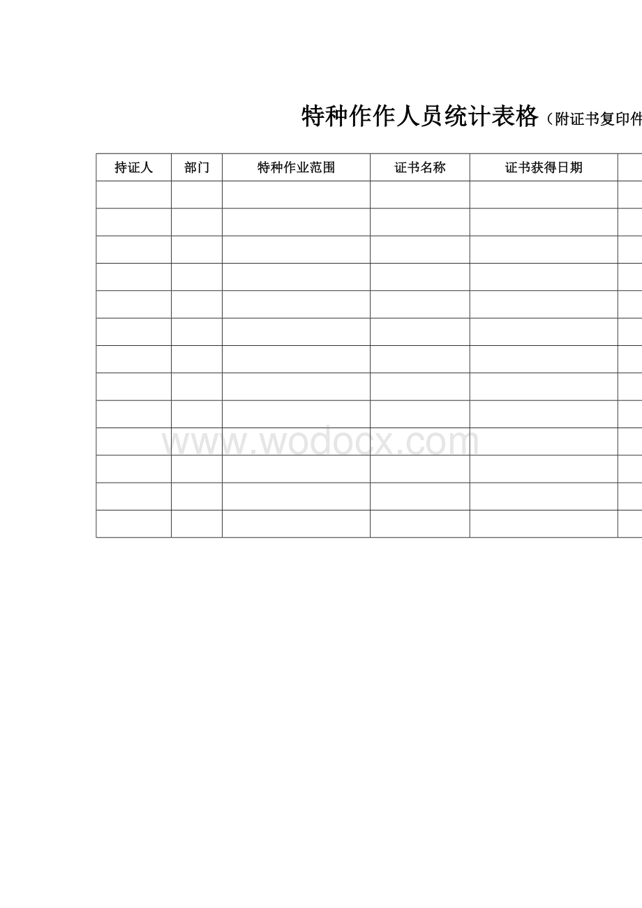 企业安全生产全套资料之安全生产管理相关表格.doc_第2页