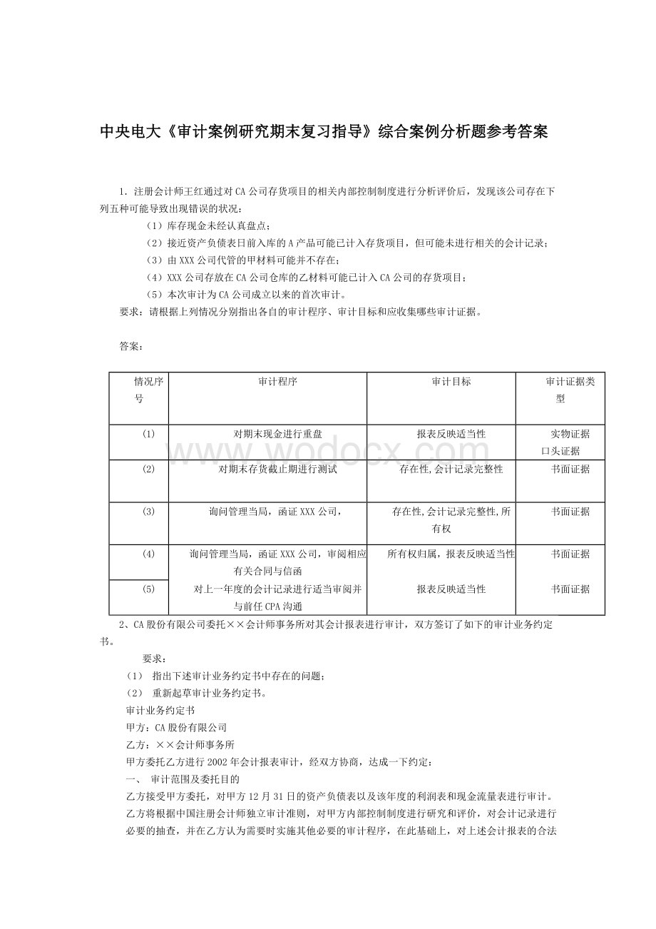 中央电大《审计案例研究期末复习指导》综合案例分析题参考答案.doc_第1页