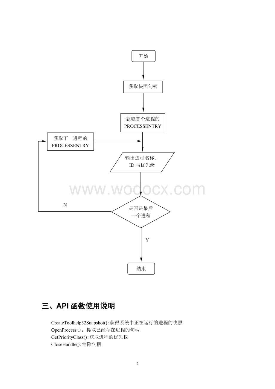 西电操作系统大作业.doc_第2页