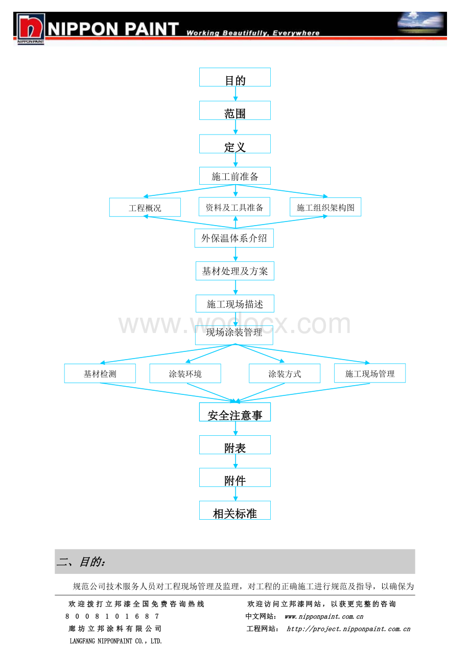 施工管理程序文件.doc_第2页