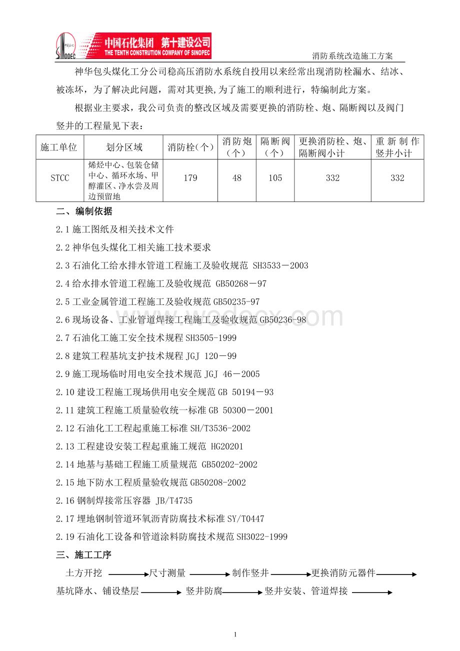 消防系统改造工程施工技术方案.doc_第2页