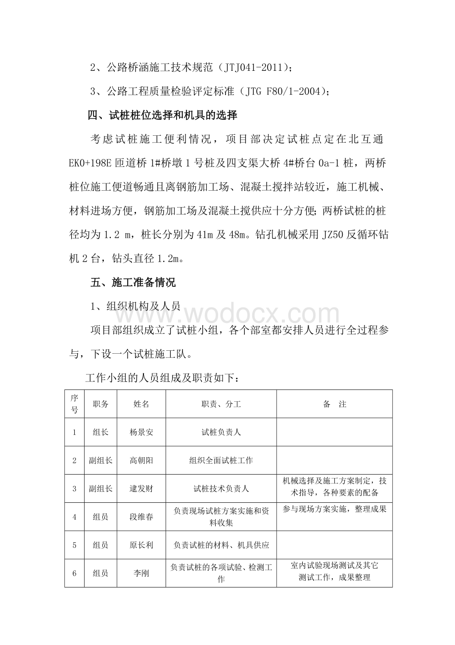 钻孔灌注桩工程施工技术.doc_第2页