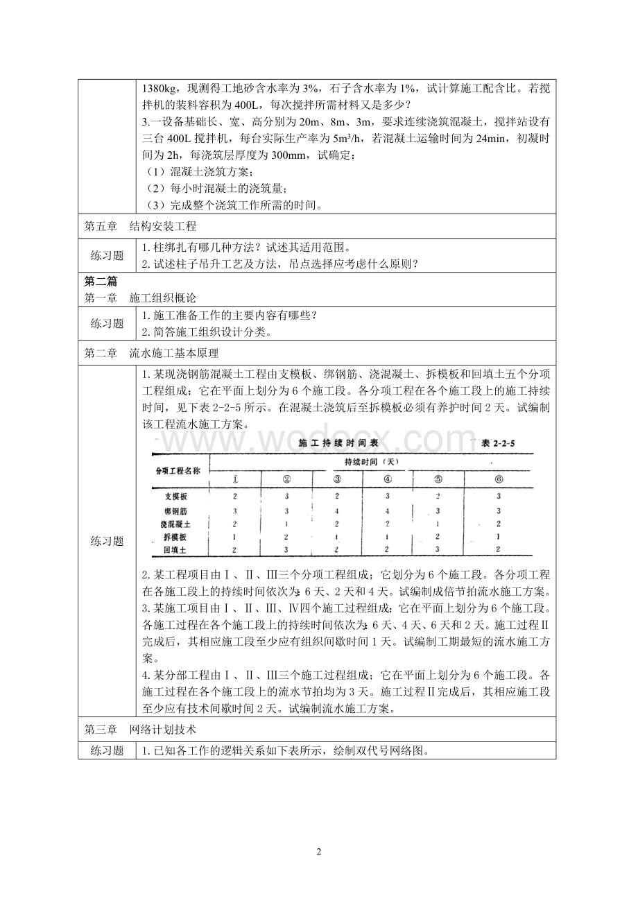 《建筑施工》课程练习题.doc_第2页