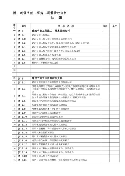 建筑节能工程施工质量验收资料.doc