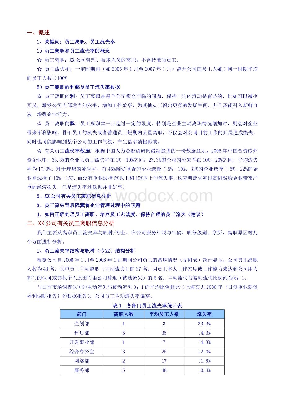 XX公司员工离职分析报告.doc_第2页