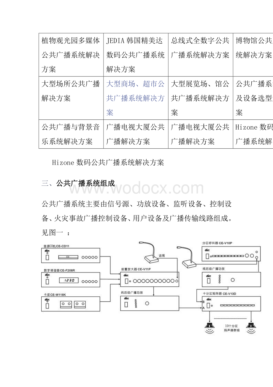 公共广播系统方案.doc_第3页