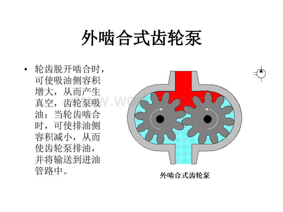 《液压基础知识》 液压源.ppt_第3页