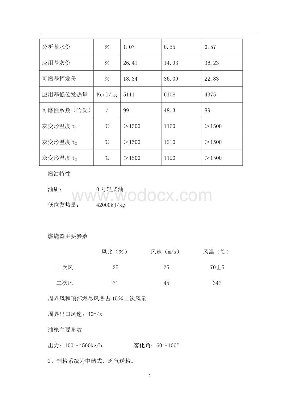 等离子点火燃烧系统技术改造方案.doc_第3页