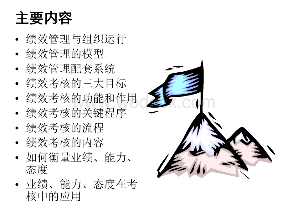 绩效管理体系设计.ppt_第2页