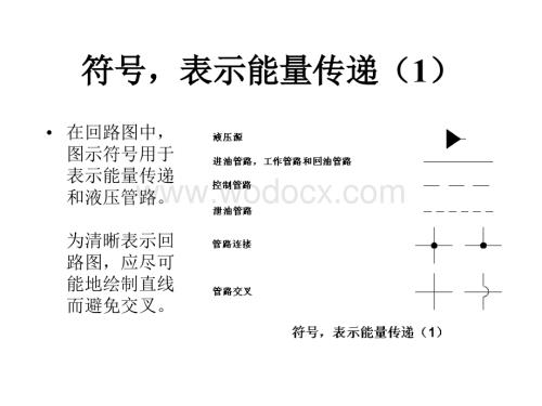 《液压基础知识》 液压符号.ppt