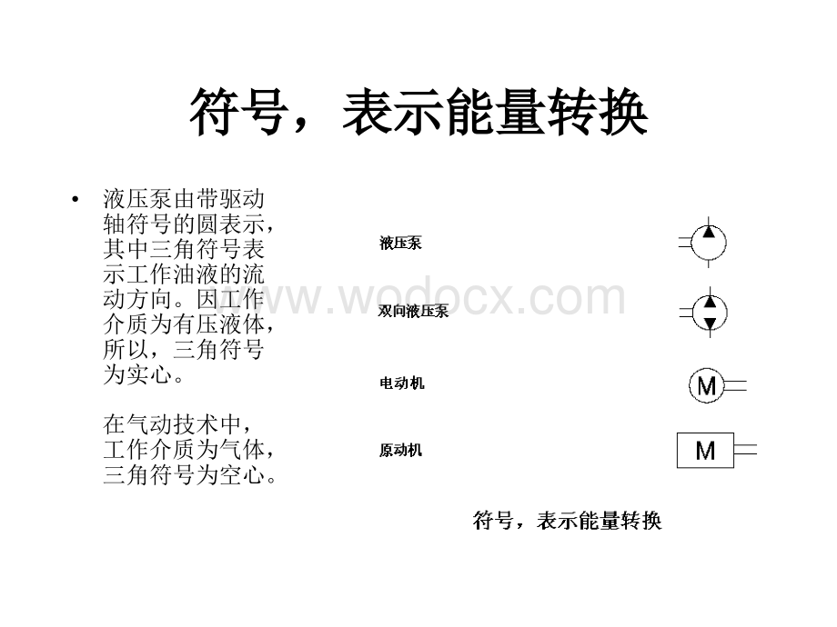 《液压基础知识》 液压符号.ppt_第3页