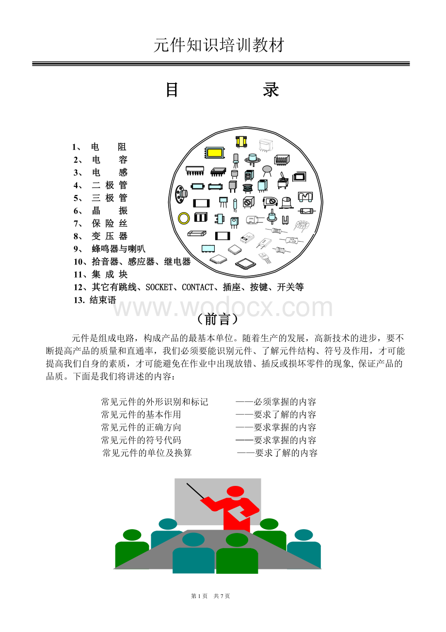 电子元件知识培训教材.doc_第2页