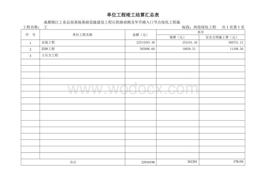 单位工程竣工结算汇总表.doc_第1页