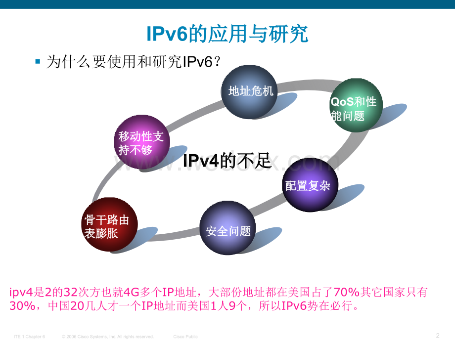 CCNP经典课件IPV6超详细PPT.ppt_第2页