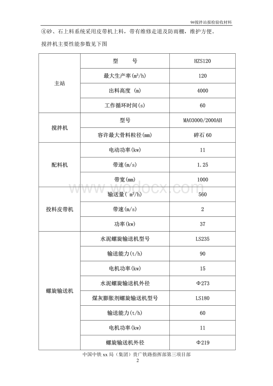 高速铁路搅拌站报验材料.doc_第2页