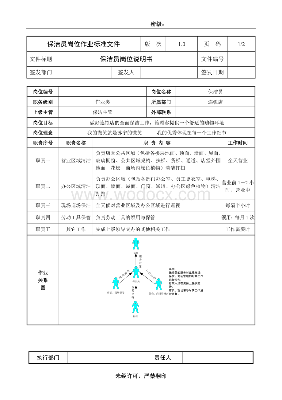 保洁员岗位作业标准文件.doc_第1页