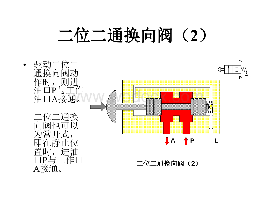 《液压基础知识》 换向阀.ppt_第2页