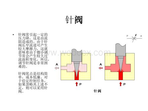 《液压基础知识》 调速阀.ppt