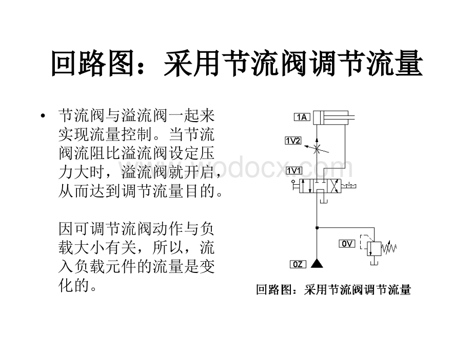 《液压基础知识》 调速阀.ppt_第3页