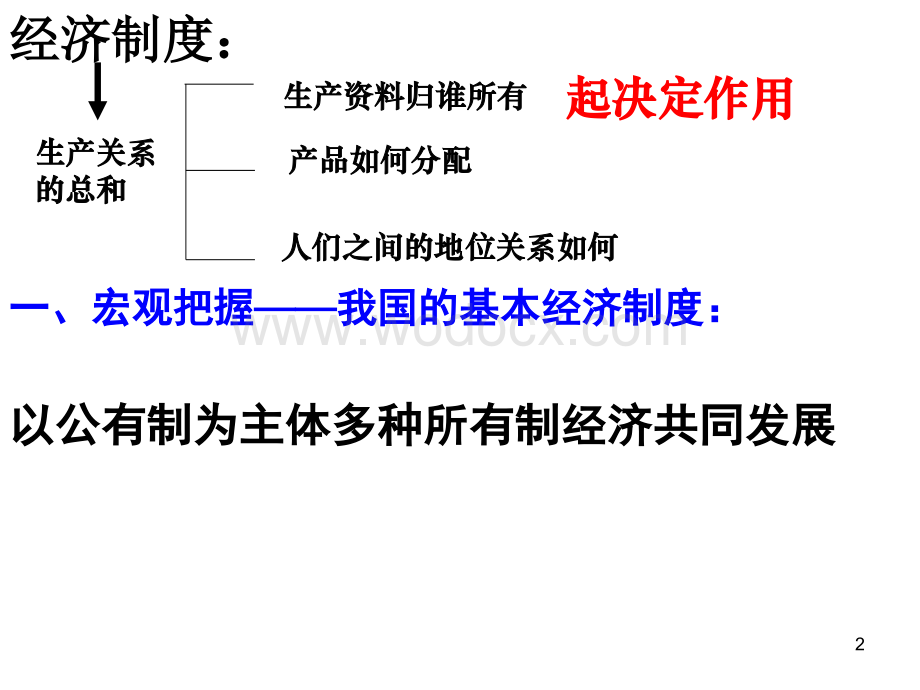 经济生活 经济制度专题二轮.ppt_第2页