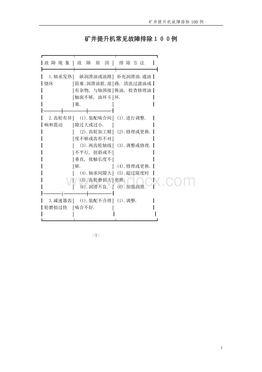 提升机常见故障100例.doc_第2页