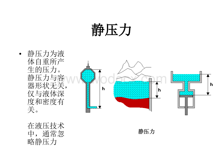 《液压基础知识》 静压力.ppt_第1页