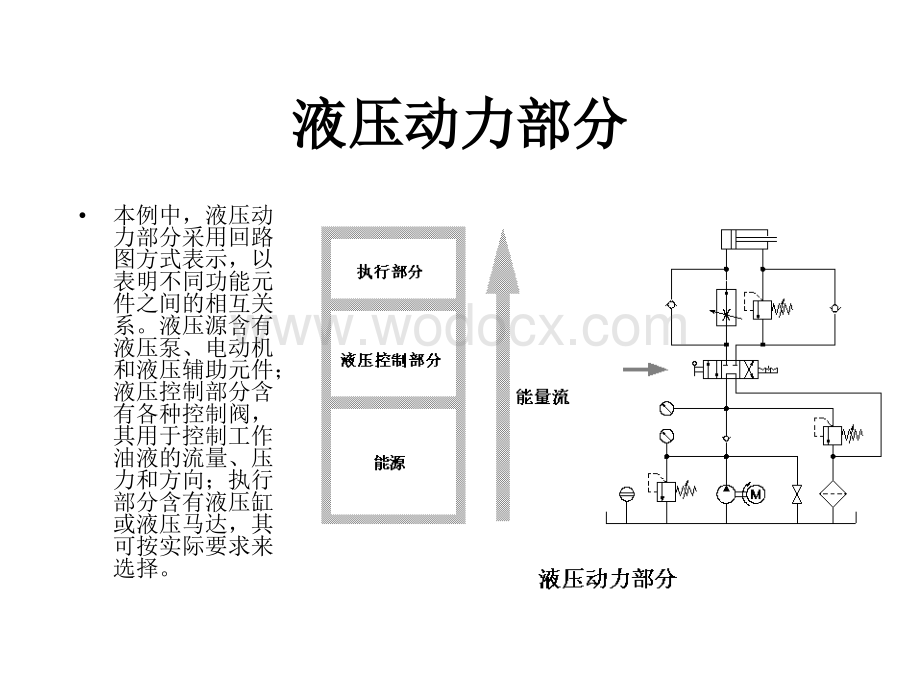 《液压基础知识》液压系统结构.ppt_第2页