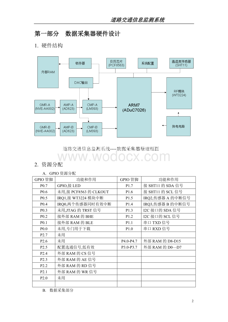 道路交通流量监测系统技术手册.doc_第2页