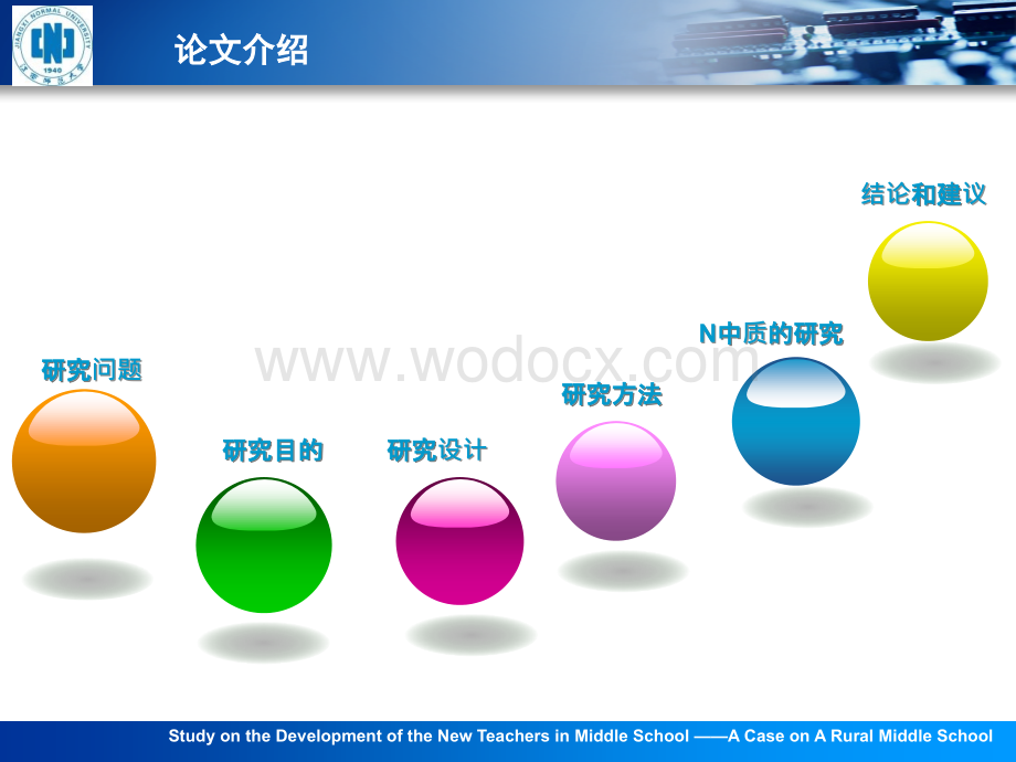 中学新教师的成长研究3.ppt_第3页