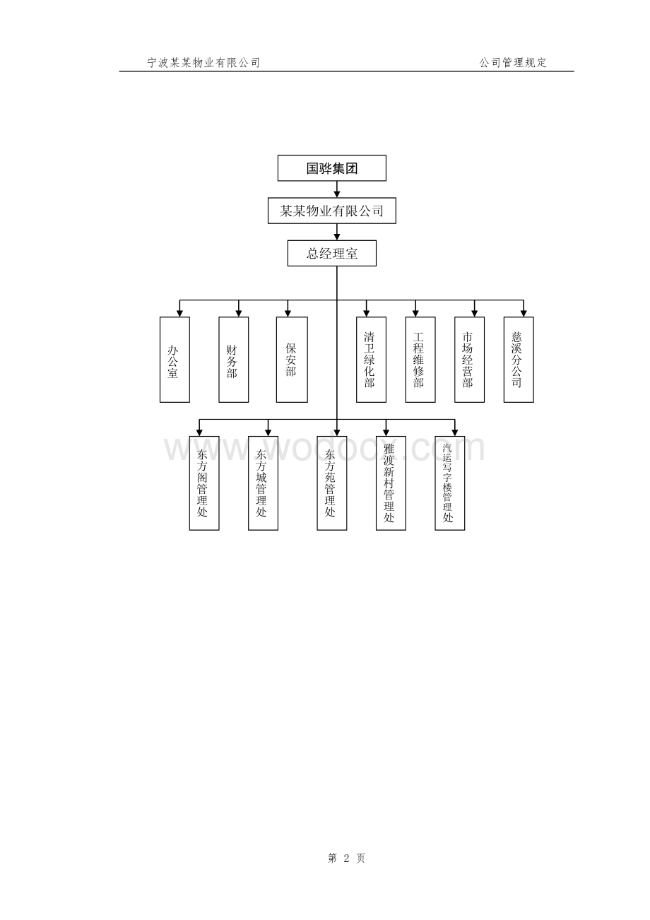 物业公司管理规定.doc_第2页