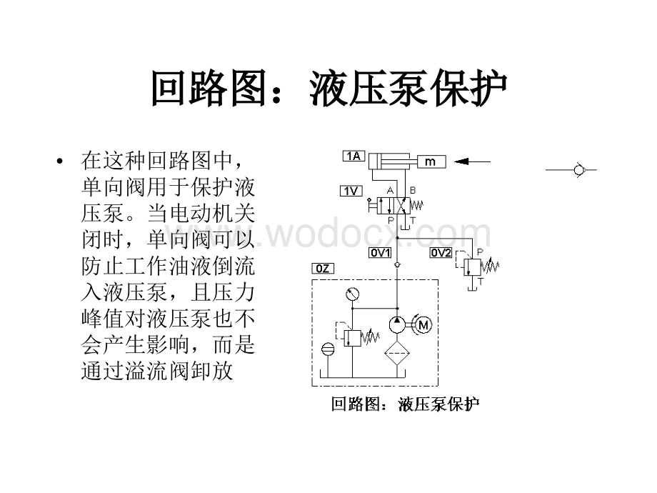 《液压基础知识》 单向阀.ppt_第3页