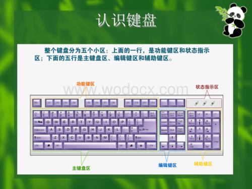 五笔打字教程课件.ppt