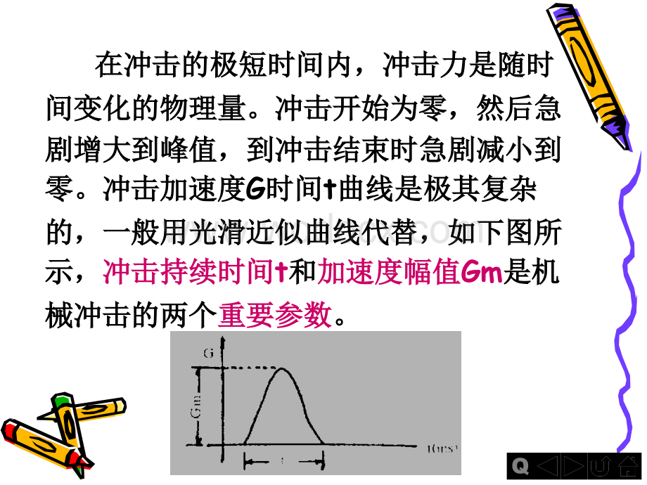 包装动力学教学课件.ppt_第3页