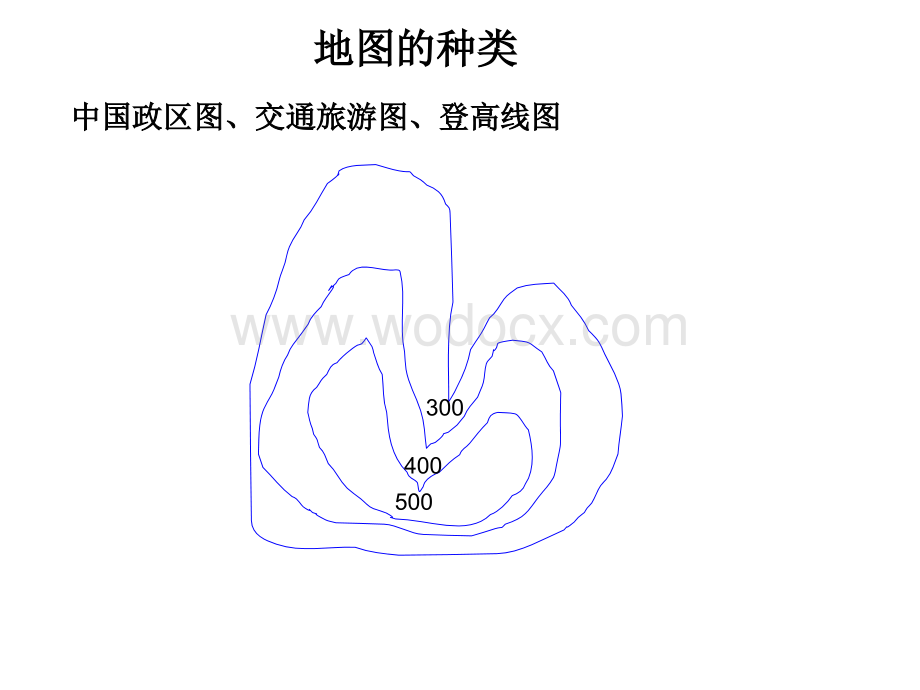 初中地理知识复习.ppt_第2页