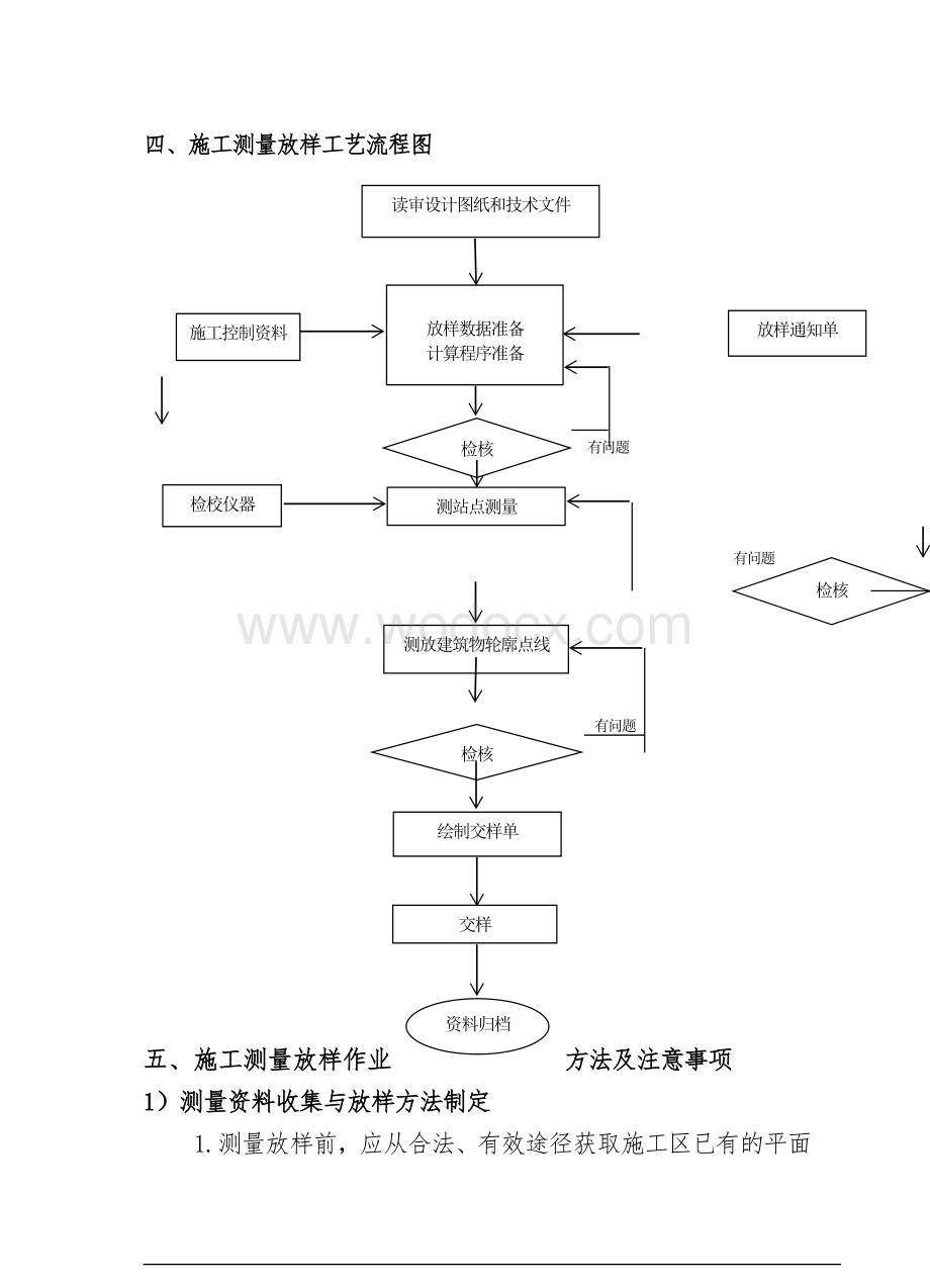 高速铁路施工放样作业指导书.doc_第3页