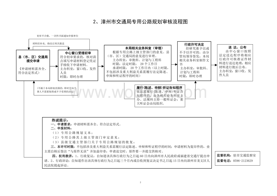 漳州市交通局普通公路项目建设施工行政许可流程图.doc_第2页