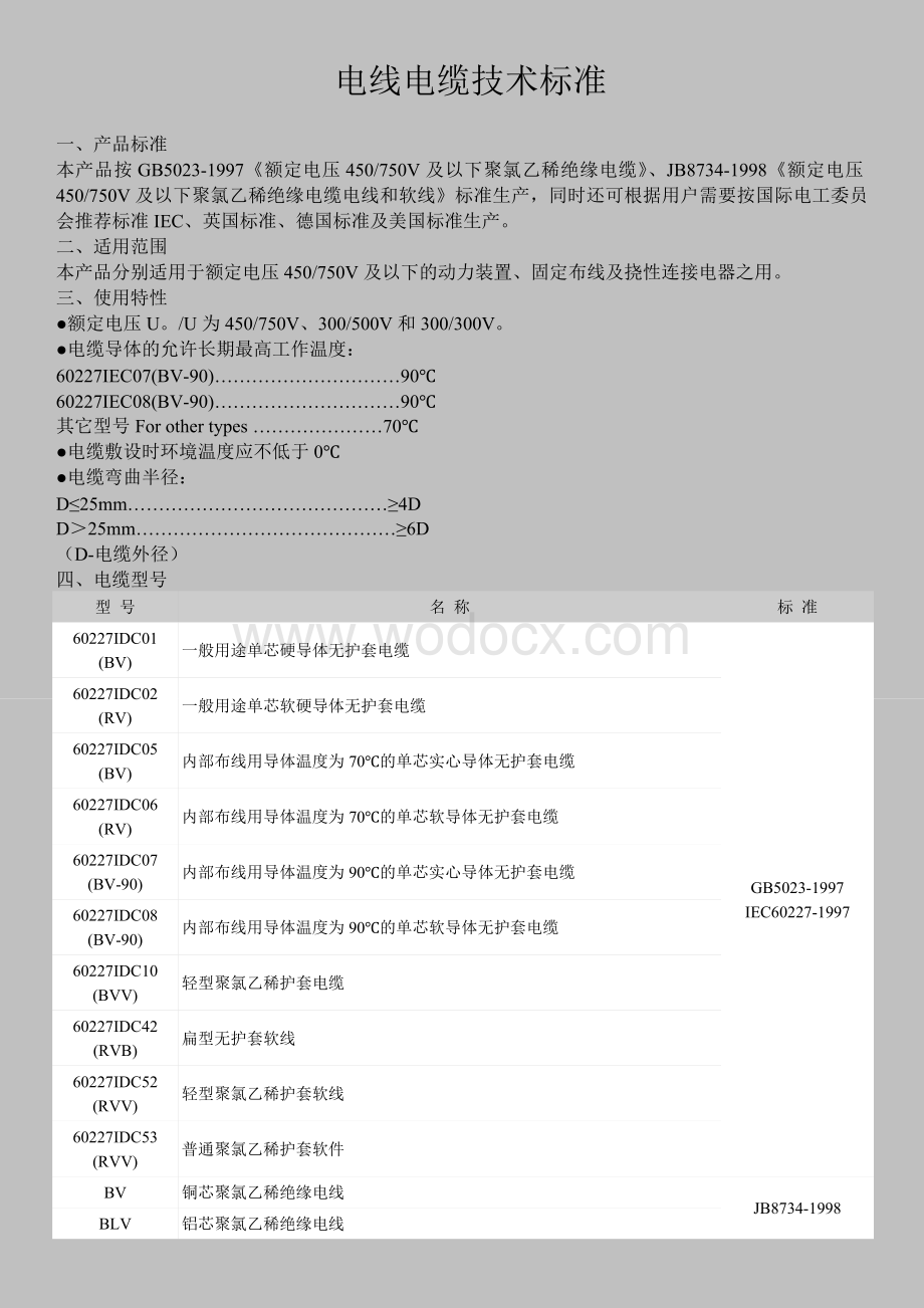 电线电缆技术标准.doc_第1页