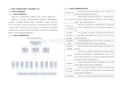 文明施工及环境保护保证措施.doc