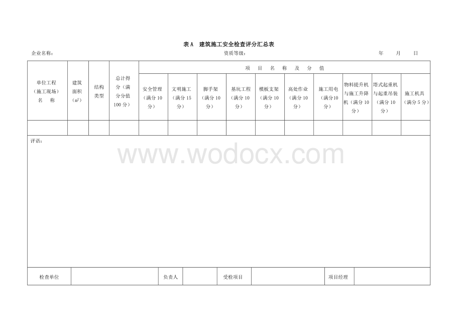 2011(新) 建筑施工安全检查评分汇总表 全套.doc_第1页